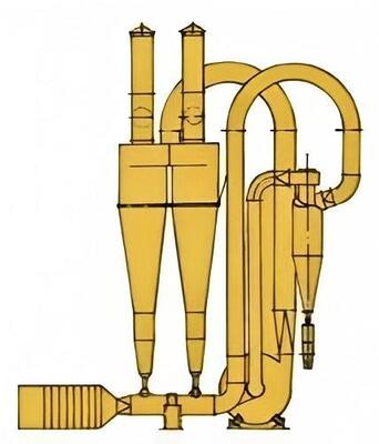 Высокоэффективная пневматическая мгновенная сушилка серии QG FG для мгновенной сушки термочувствительных материалов